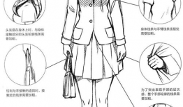 漫画入门基础,轻松掌握绘画技巧与创意表达