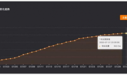 明月91直播间,揭秘直播间的魅力与精彩瞬间